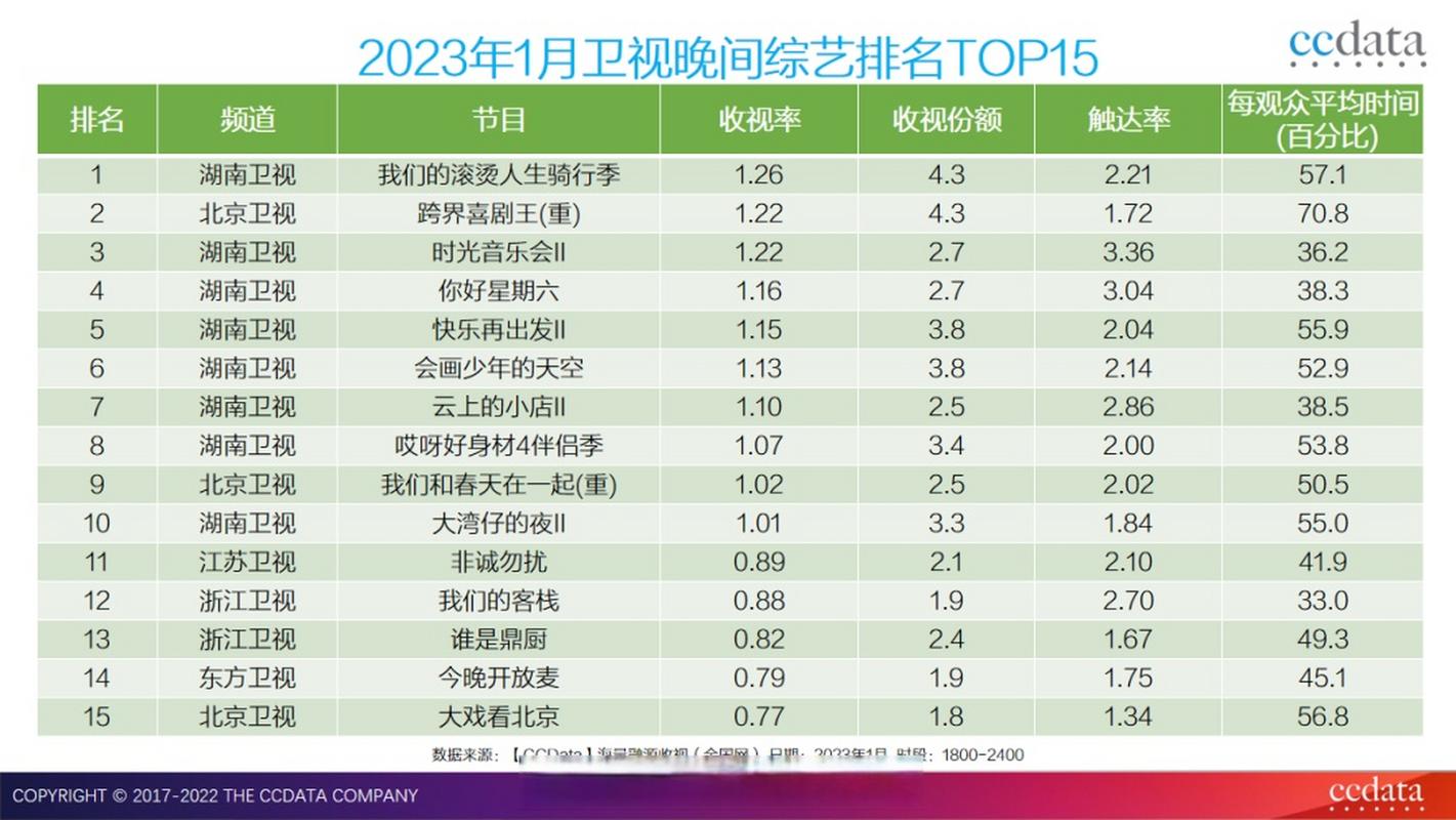 星辰影院狂飙电视剧免费观看完整版高清,最佳精选数据资料_手机版24.02.60