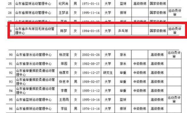 地方资讯 第161页