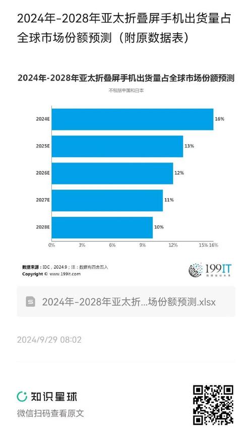 世界新闻 第139页