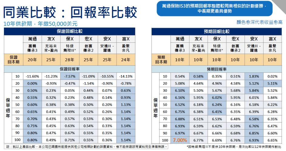 客户服务 第449页
