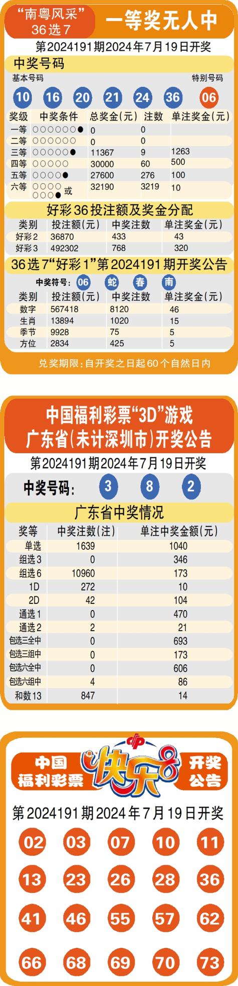2025澳门天天开好彩大全回顾和20多万的车14万卖与14到20万的车