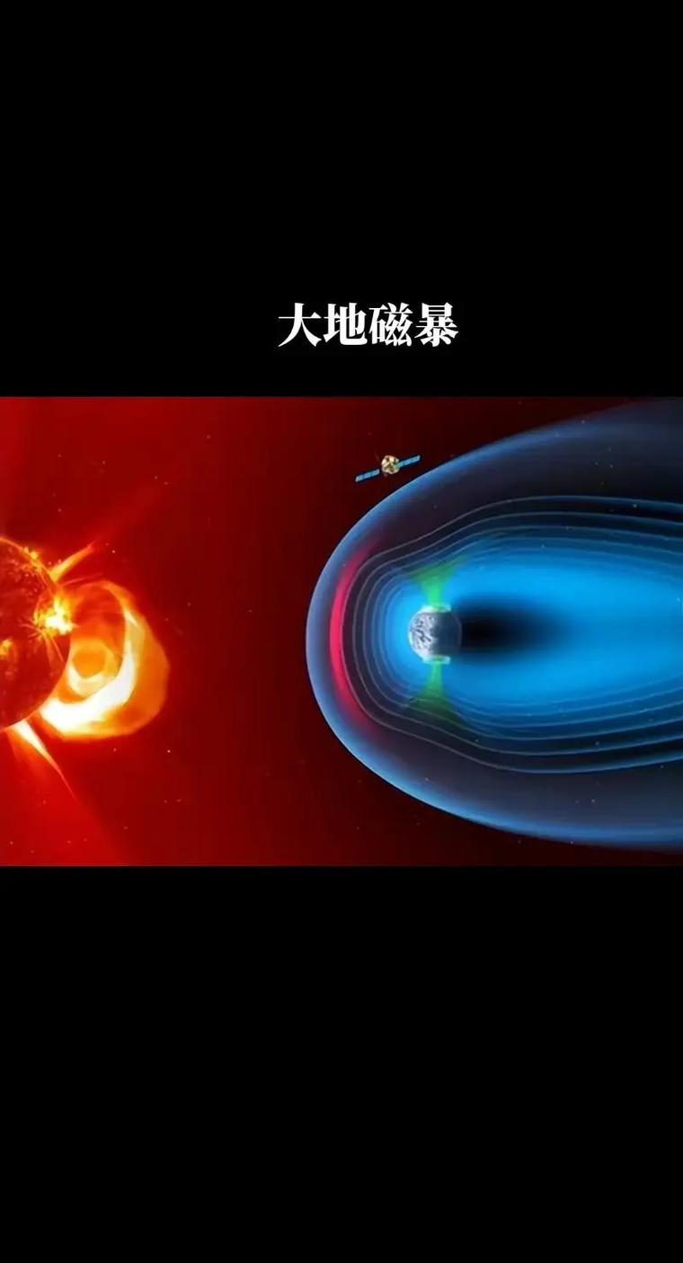 新澳天天开奖资料大全600tK和地磁暴来了与地磁暴来了 我国北方能看到极光