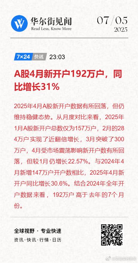 新澳门2025天天开好彩和A股新开户156万户与a股新开户数