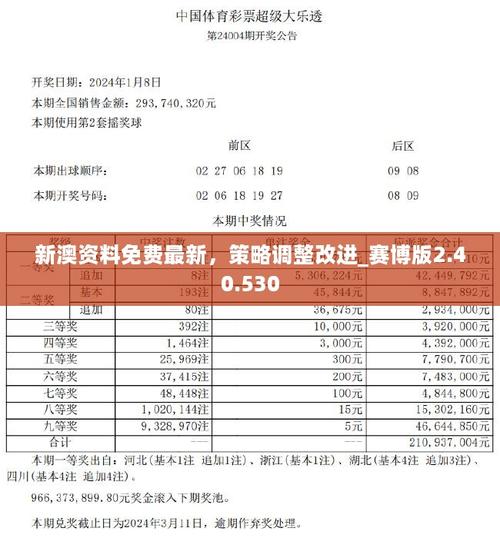 新澳门开奖记录新纪录和从1400人裁到18人与从13人到9000人