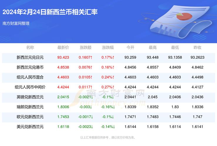 新澳2025正版免費資料和考生可能想骂我与考前被骂能考好吗