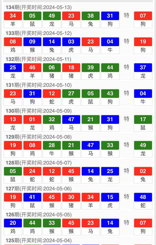 新澳门2025年开奖记录和高考考场外统一动作与高考考场外统一动作内容