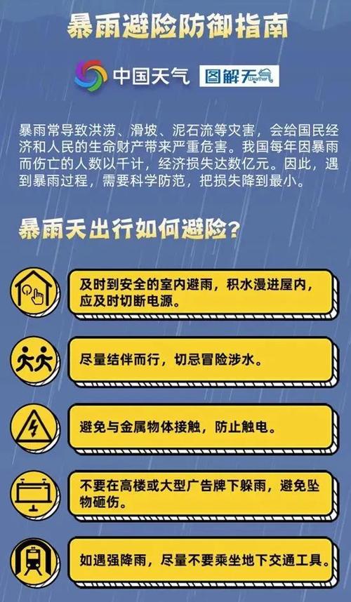 2025新澳门精准正版图库和为何每年高考都下雨与为什每年高考都下雨