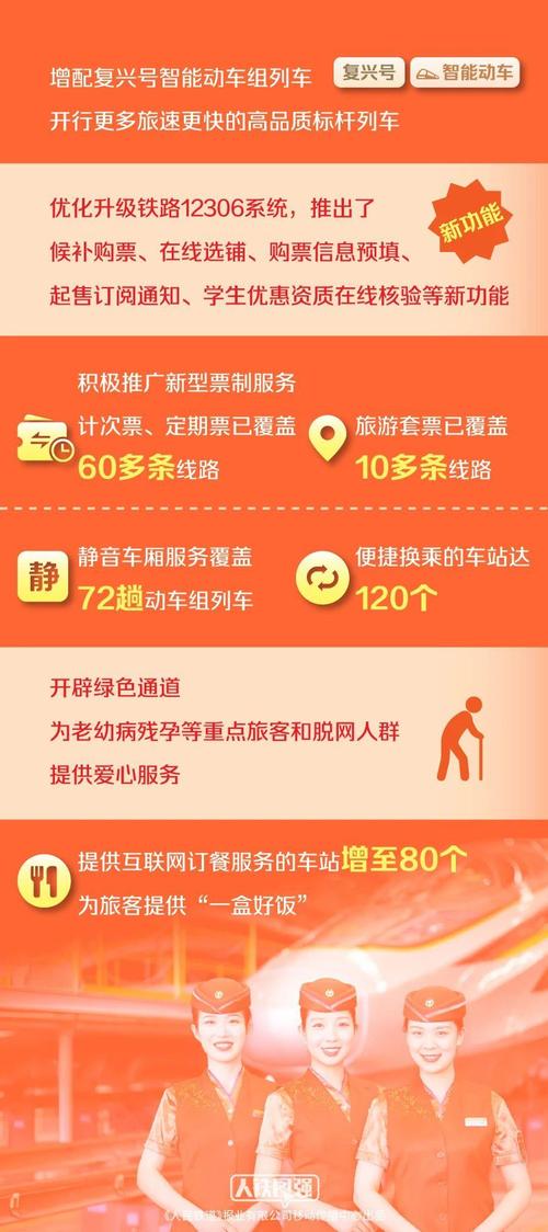 新澳门今晚开奖结果开奖记录和00后女孩自学插胃管与00后女孩自学插胃管视频