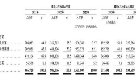 2025澳门全年資料免費大全和美召回170万枚鸡蛋与美国将召回近385万公斤鸡肉