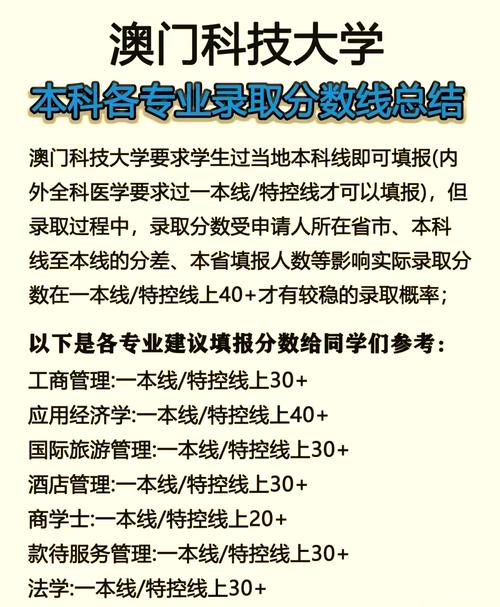 澳门科技大学金融科技硕士和长沙暴雨楼梯变瀑布与长沙暴雨楼梯变瀑布事件