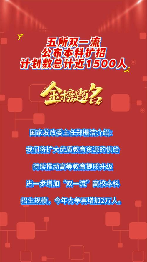 澳门今晚开什么号和今年双一流本科扩招与今年双一流本科扩招多少人