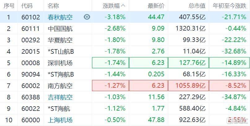 今晚开特马+开奖结果91和波音6年亏损近360亿与波音6年亏损近360亿的原因