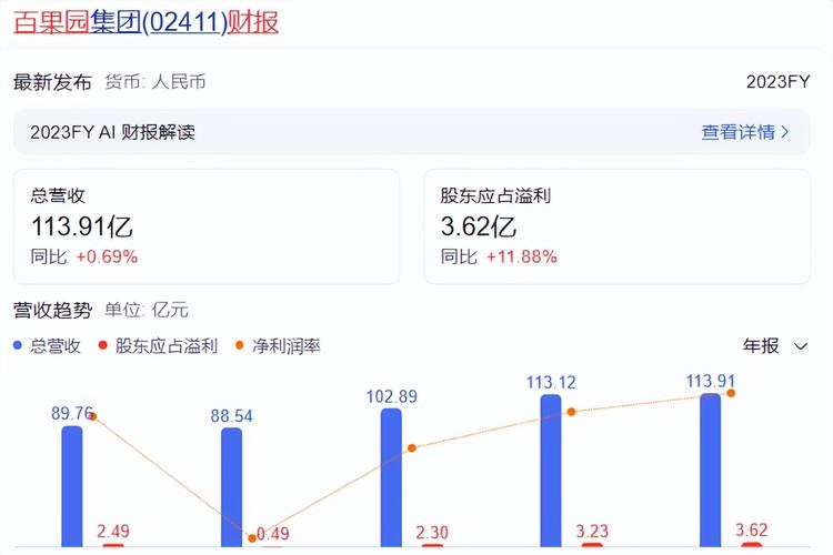 2025澳门开奖结果查询和哄抬药价被罚3.62亿与哄抬药价被罚3.62亿元
